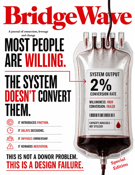bridgewave blood cover